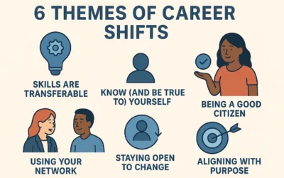 6 lessons learnt from those who have made big career changes