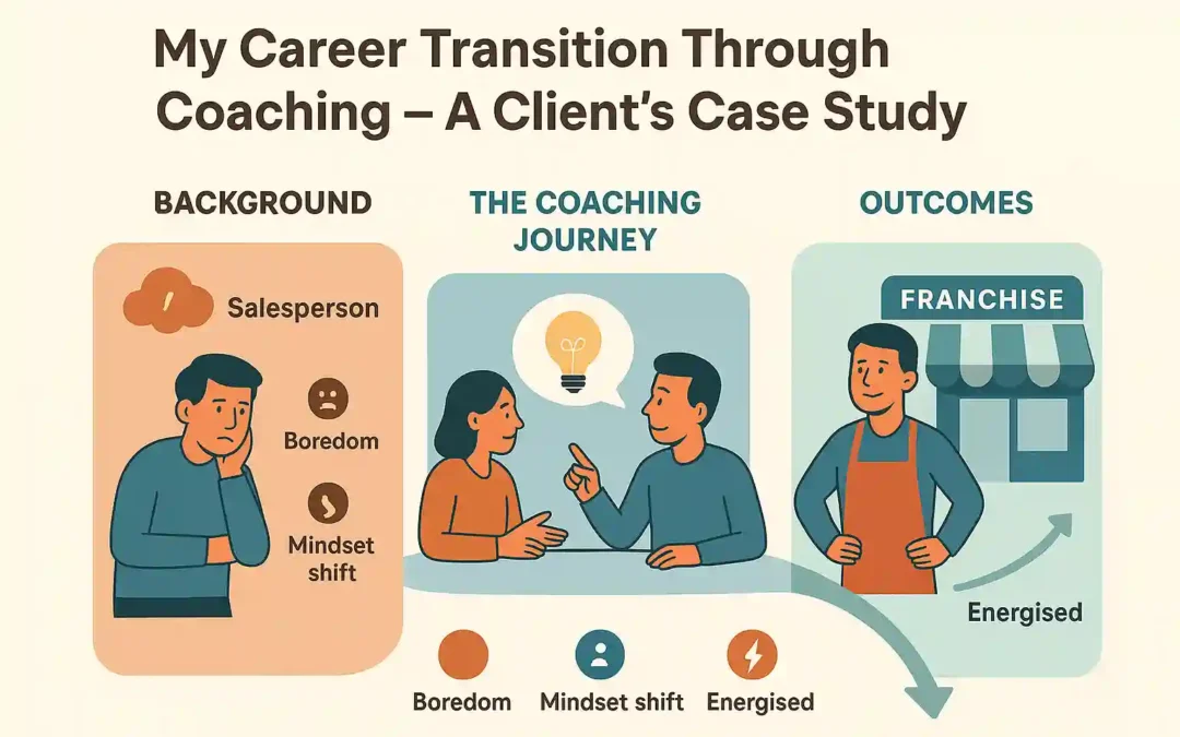 Leaving the World of Sales – A client case study